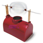 Motor Worlds Simplest